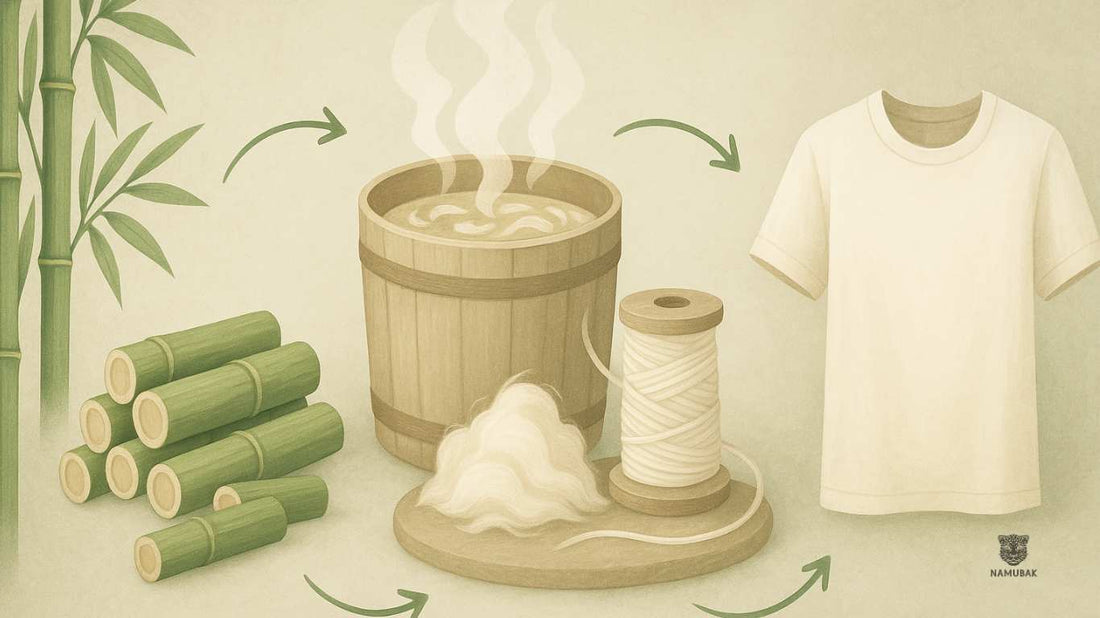 Proceso de convertir el bambu en tela de bambu