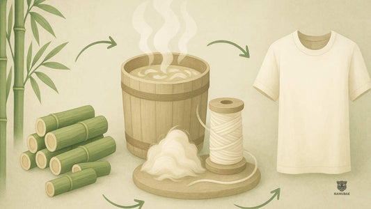 Proceso de convertir el bambu en tela de bambu